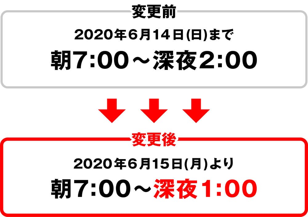営業時間変更