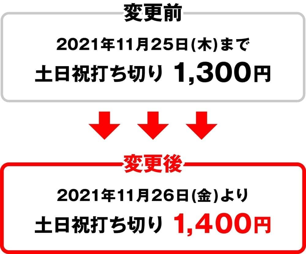 料金変更