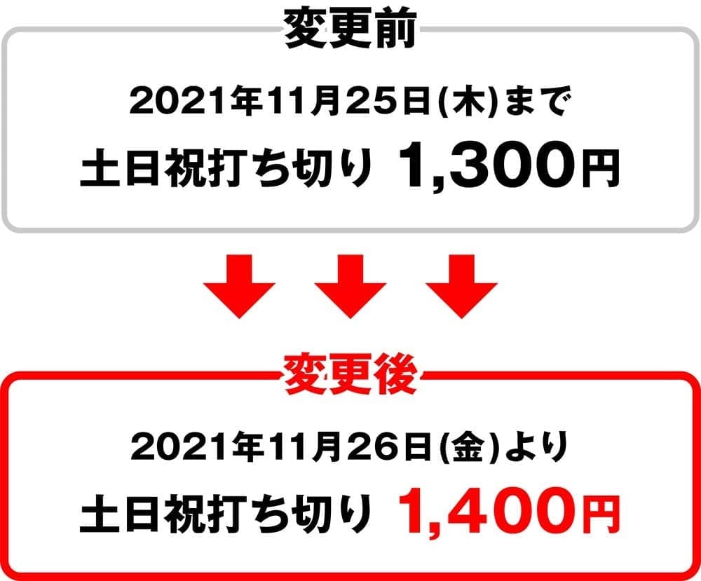 料金変更
