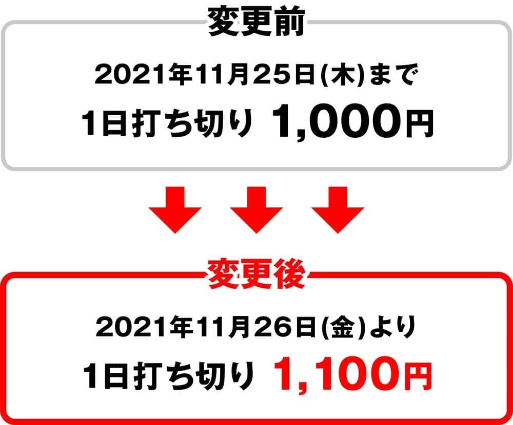 料金変更