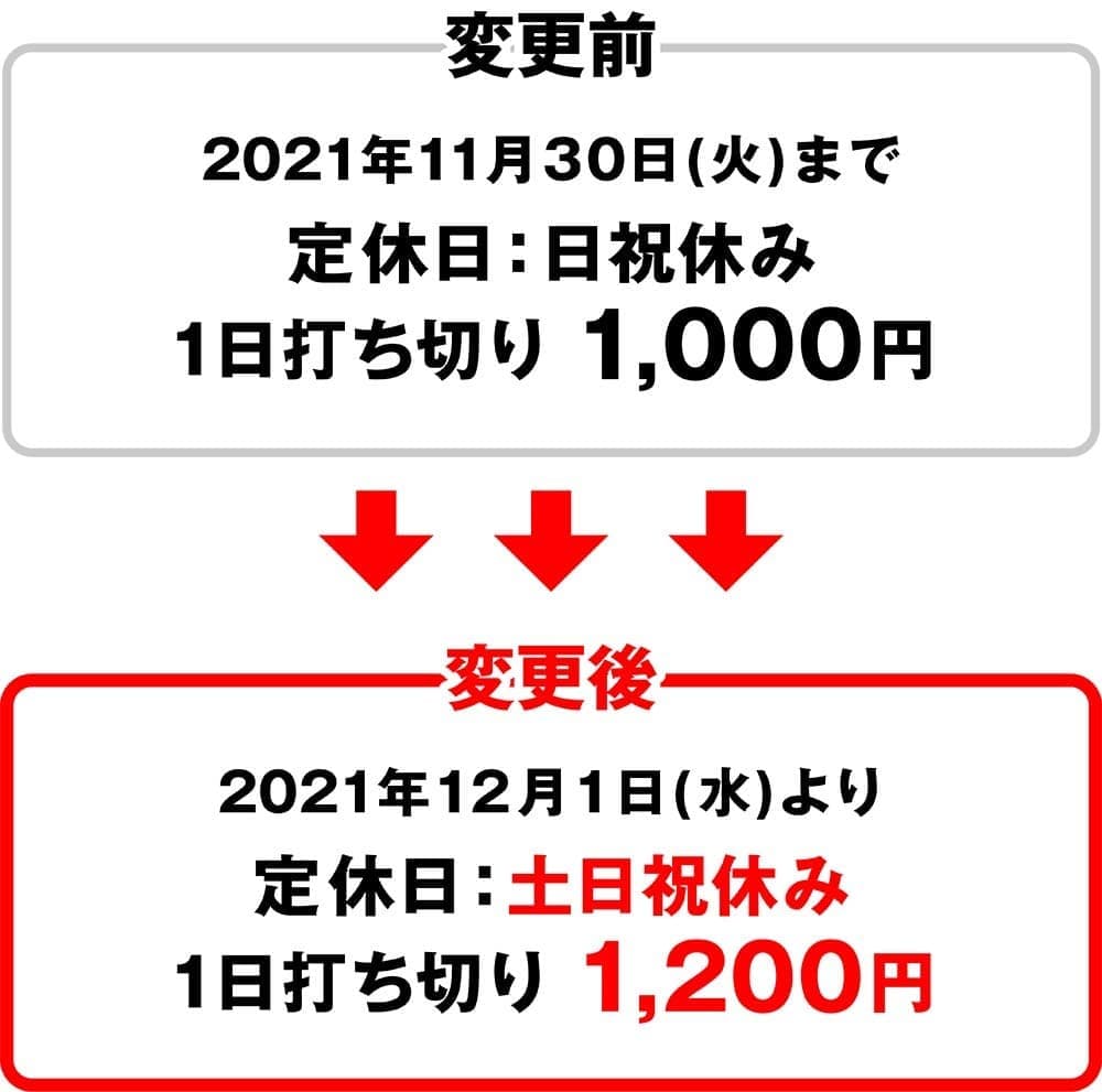 料金変更
