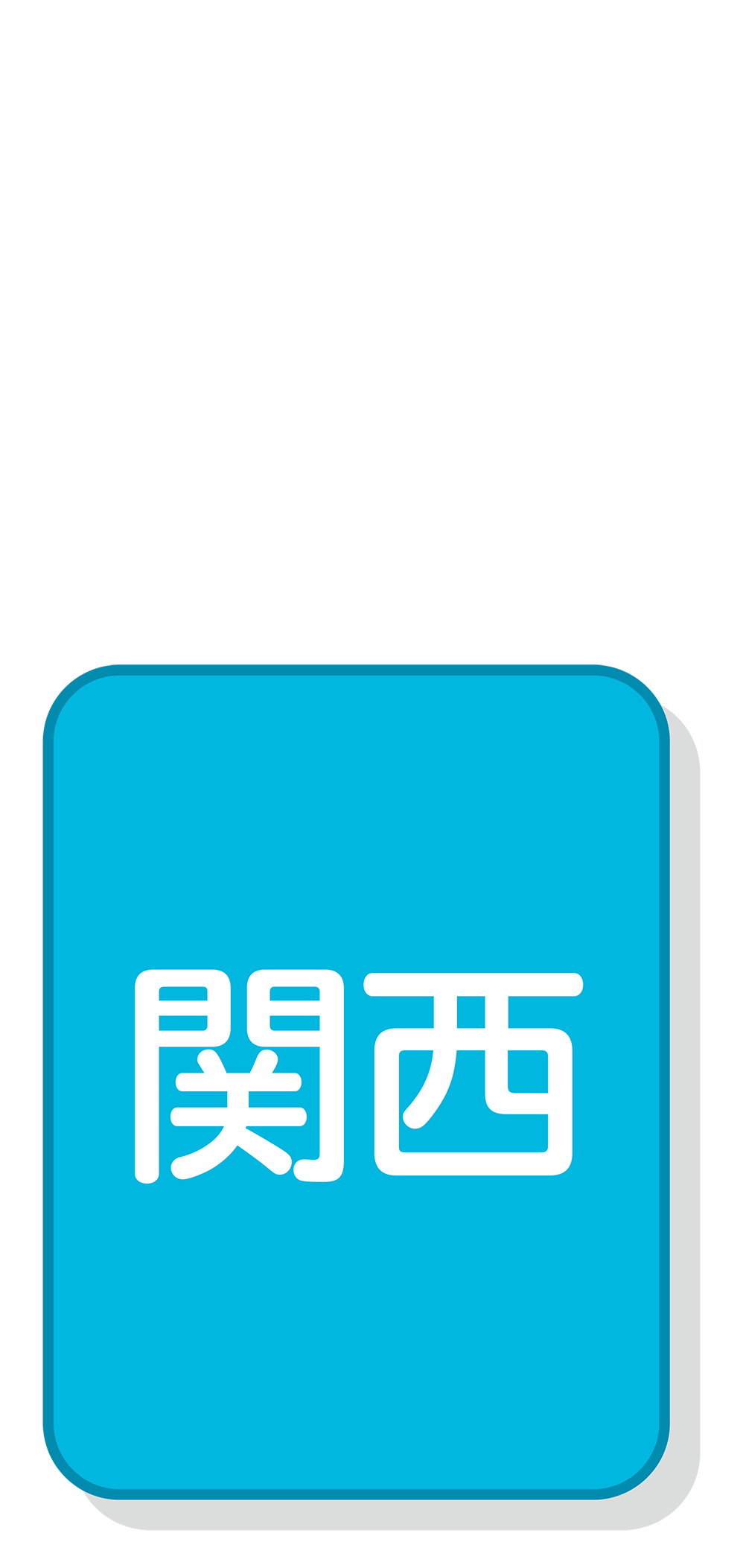 関西