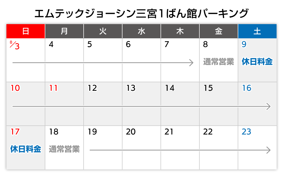 ジョーシン三宮