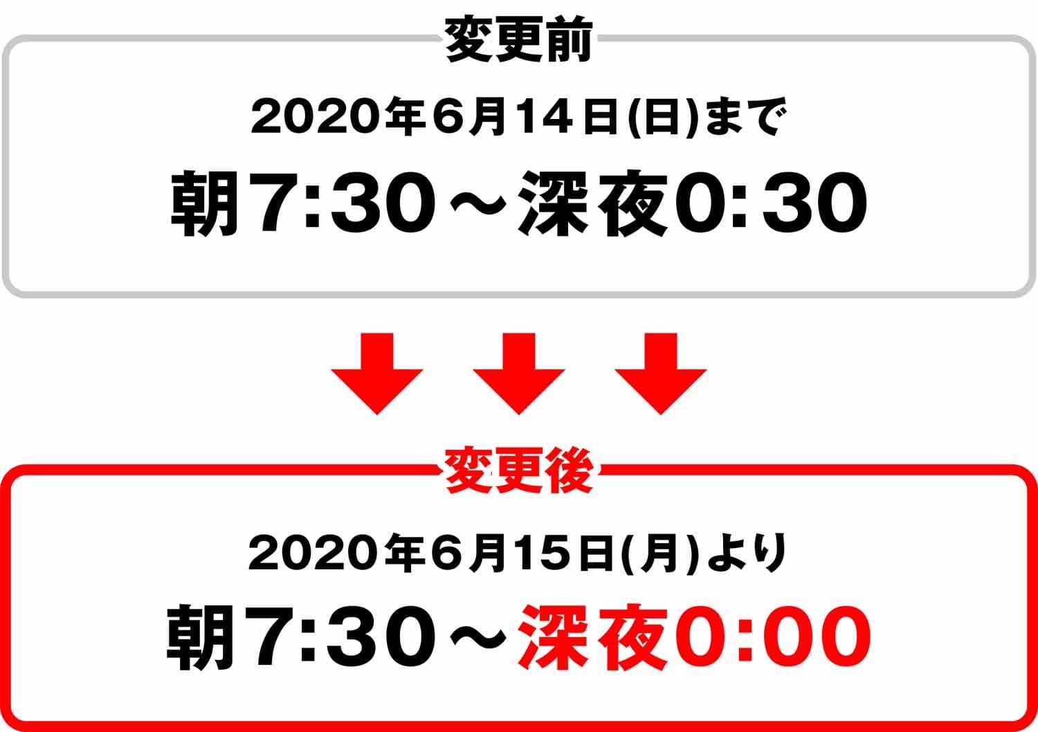 営業時間変更