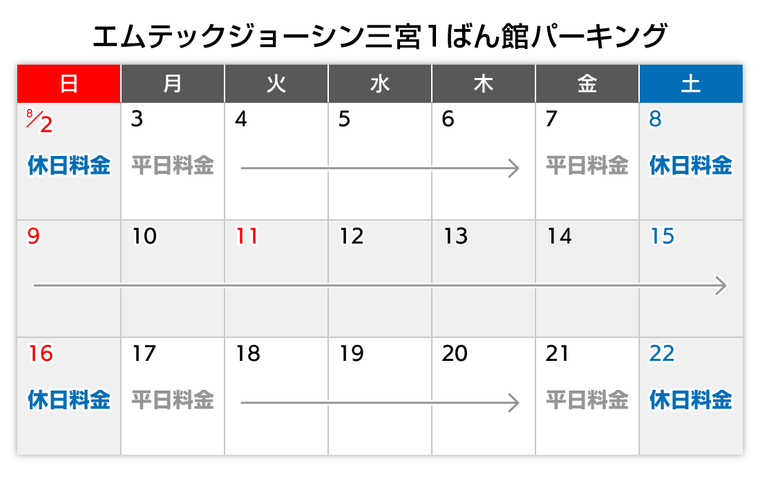 三原スカイ